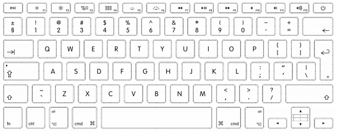 international english keyboard layout