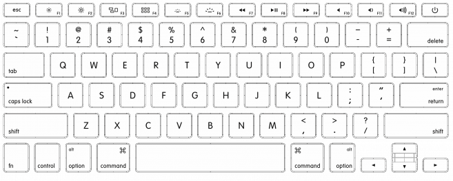 us keyboard ansi layout